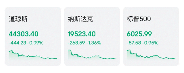 中国金龙，连涨四周！-第1张图片