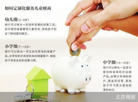 多家银行“抢夺”压岁钱：存50元即可开通儿童存折-第2张图片