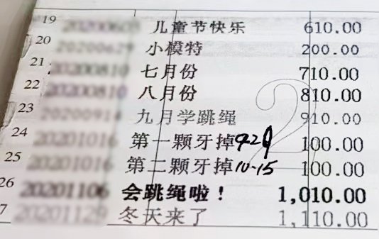多家银行“抢夺”压岁钱：存50元即可开通儿童存折-第3张图片