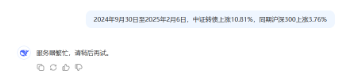 最近可转债火了-第2张图片