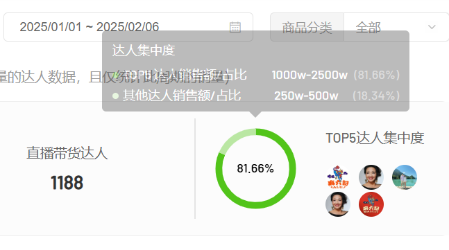 张兰汪小菲账号被封，麻六记的天塌了一半-第2张图片