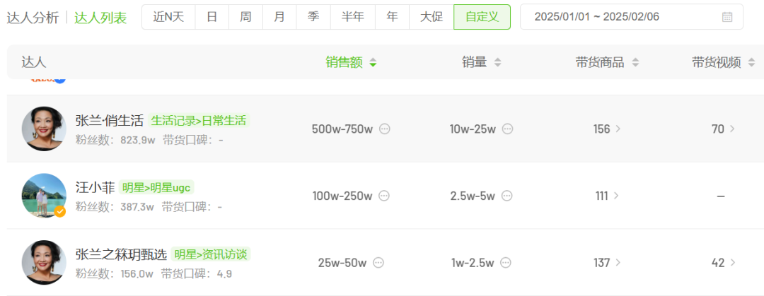 张兰汪小菲账号被封，麻六记的天塌了一半-第3张图片