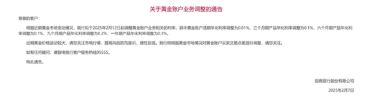 金价疯涨，逼近870元每克！招行宣布下调黄金账户业务相关的利率，利率接近0-第2张图片