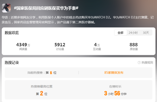 刷医保买智能手表，少点“擦边”吧！-第1张图片