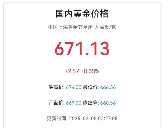 金价还在涨！金饰逼近每克870元，现在还能买金吗？-第2张图片