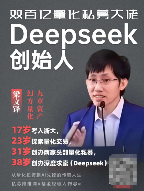 DeepSeek背后双百亿私募大佬——梁文锋：从量化投资到AI先锋的传奇人生（附成长经历、公开发言）-第1张图片