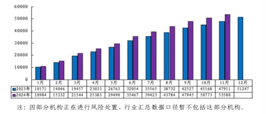 中长期资金入市！险资加速增持大型国有银行股，高股息股份行、城商行也将受青睐（名单）-第8张图片