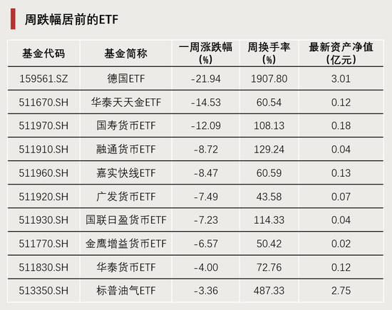 DeepSeek引爆！换手率超1600%-第2张图片