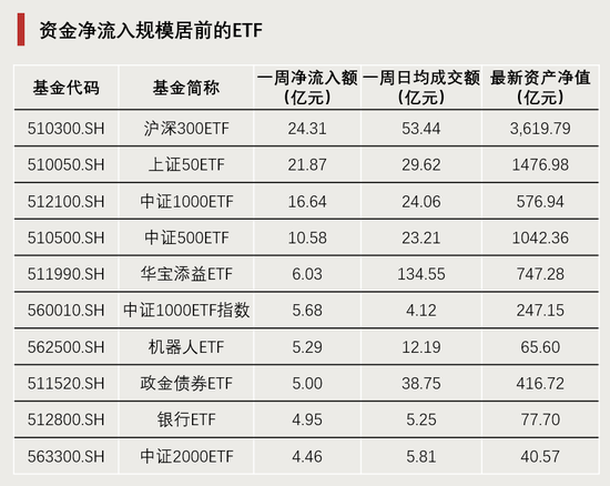 DeepSeek引爆！换手率超1600%-第4张图片