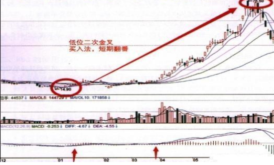 一位捂股工商银行的散户告诉你：选股如同选公司，近阶段市场白马股一览表，一生投资一次足矣-第6张图片