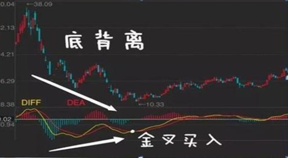 一位捂股工商银行的散户告诉你：选股如同选公司，近阶段市场白马股一览表，一生投资一次足矣-第12张图片