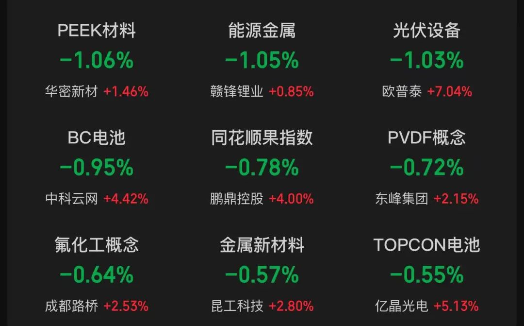 DeepSeek大消息，7000亿巨头一度涨停，股价创历史新高！-第4张图片