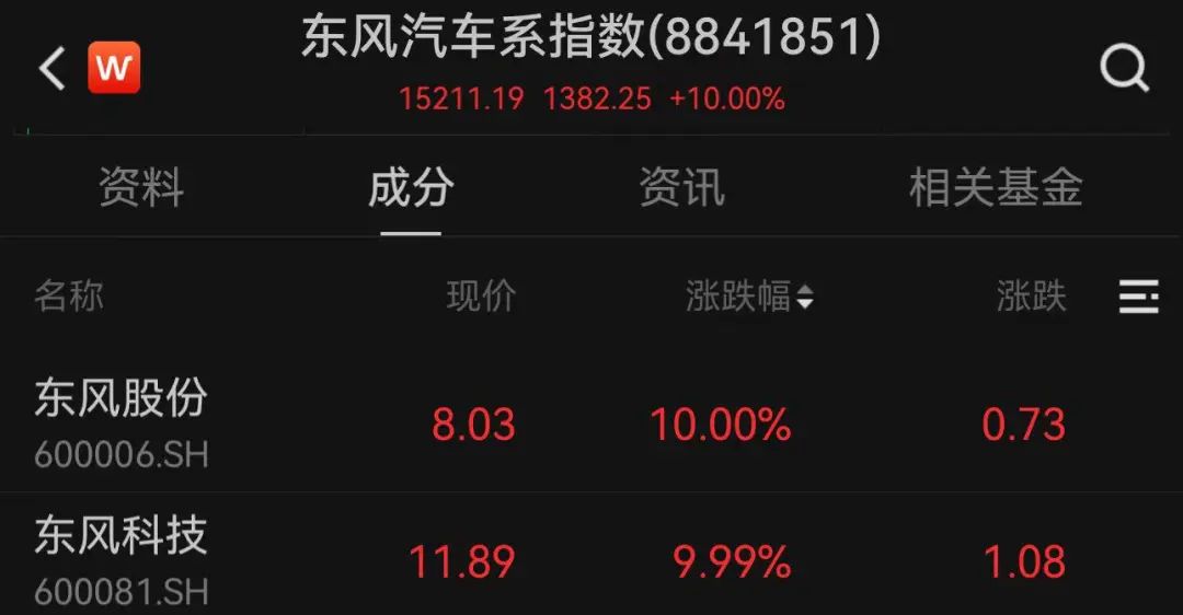 DeepSeek大消息，7000亿巨头一度涨停，股价创历史新高！-第5张图片