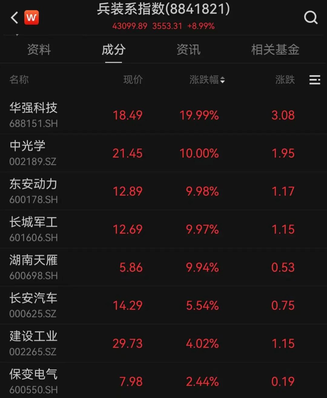 DeepSeek大消息，7000亿巨头一度涨停，股价创历史新高！-第6张图片