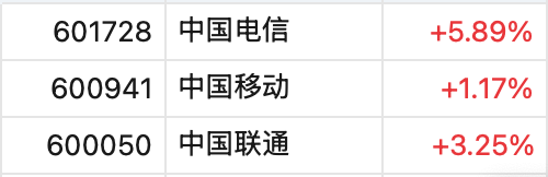DeepSeek大消息，7000亿巨头一度涨停，股价创历史新高！-第7张图片