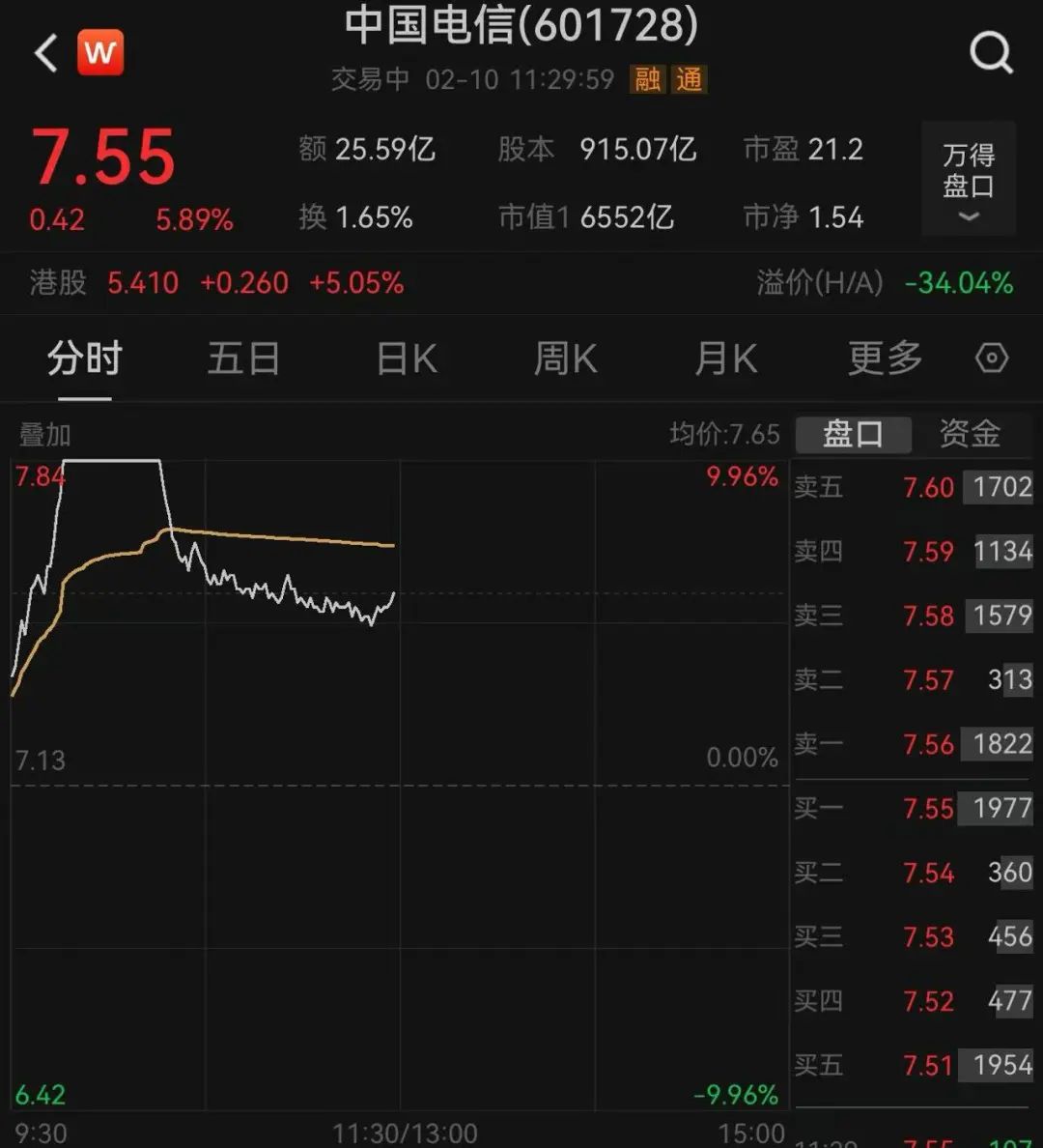 DeepSeek大消息，7000亿巨头一度涨停，股价创历史新高！-第8张图片