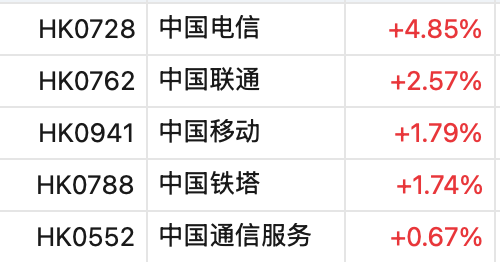 DeepSeek大消息，7000亿巨头一度涨停，股价创历史新高！-第9张图片