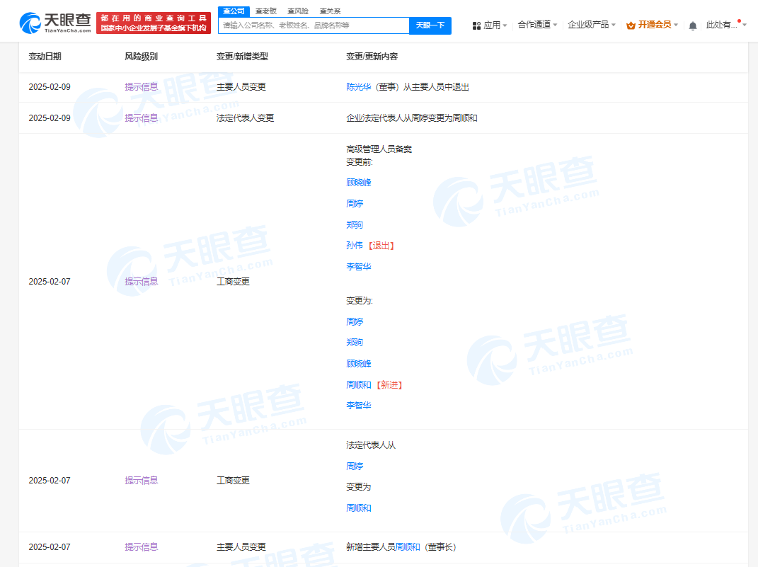 杉杉控股换帅 周顺和任杉杉控股董事长-第2张图片