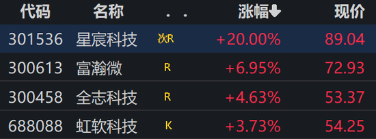 豆包发布全新视频生成模型，引燃“视觉认知”概念股！最新回应-第1张图片