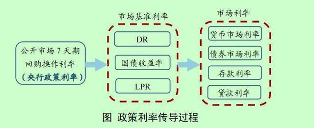 金融人·事｜“金融专家”邹澜再出发-第3张图片
