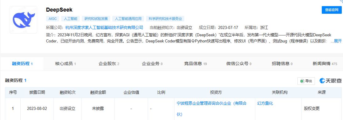 DeepSeek指数4天狂飙40%！4只股票5个交易日翻倍，最高涨超180%-第3张图片