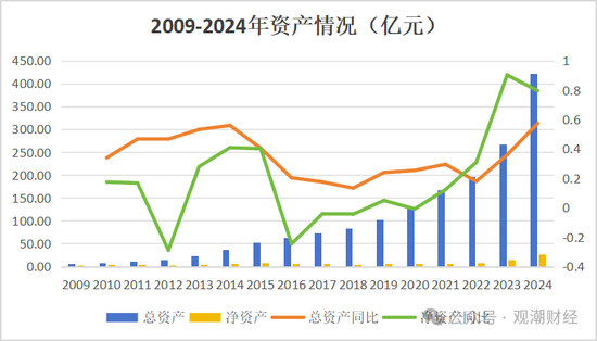 换帅与业绩之变！汇丰人寿董事长转战银行 银保乏力下继任者能否延续盈利？-第10张图片