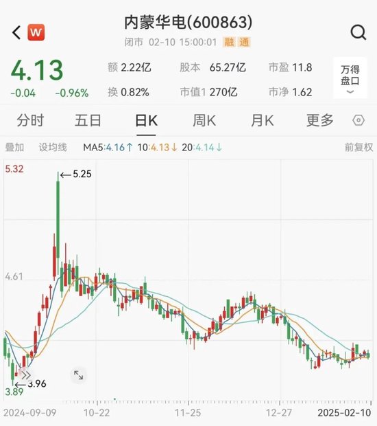 明日停牌！又一A股大动作-第2张图片
