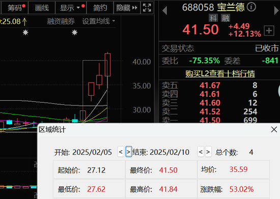 DeepSeek引爆！多家A股发声-第2张图片