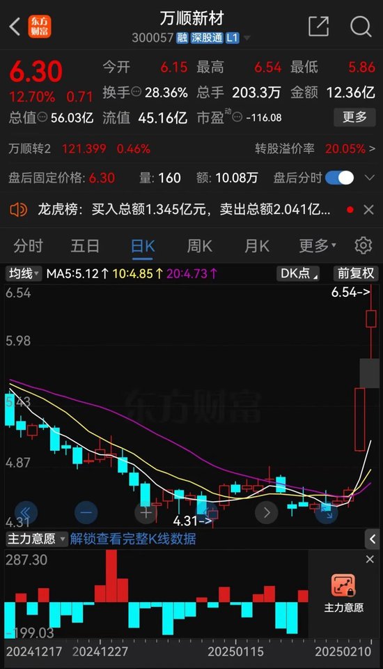 DeepSeek引爆！多家A股发声-第3张图片