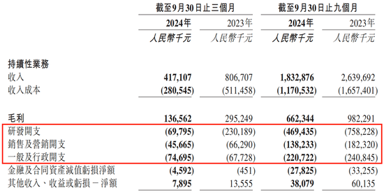 金融壹账通“一把手”换防落定：陈当阳接棒沈崇峰，“空降”成为新一任掌门-第4张图片