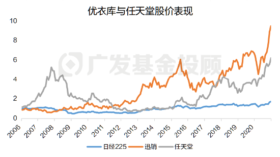 一文读懂2025年消费细分行业分析：是“宝藏”还是“风险”？-第7张图片