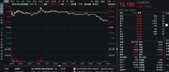 沾“D”就暴涨？！多只低位港股借力翻身，券商火线解读→-第6张图片