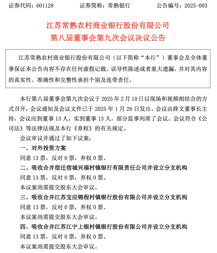 开年又一例！中小银行吸收合并提速 常熟银行拟“收编”3家村镇行-第1张图片