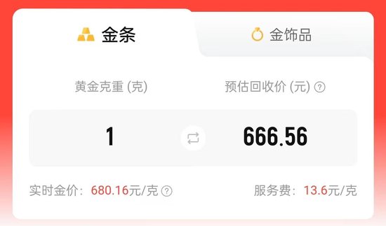 金价飙升回收忙 有机构1月涨了7成-第4张图片