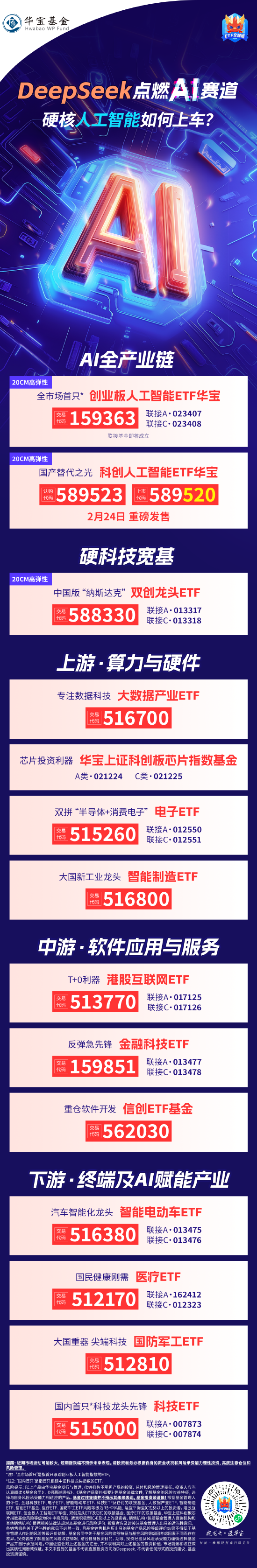 DeepSeek点燃AI赛道  硬核人工智能如何上车？-第1张图片