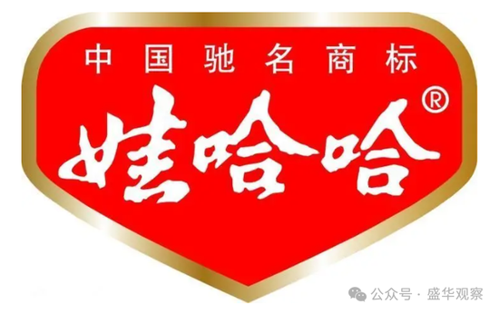 造成国有资产流失？娃哈哈申请商标转让登记引发争议-第1张图片