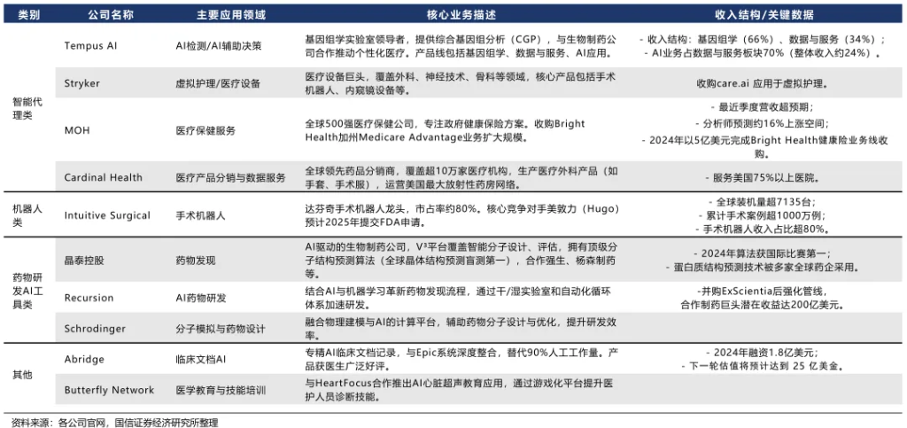 寒武纪有病，AI有药-第2张图片