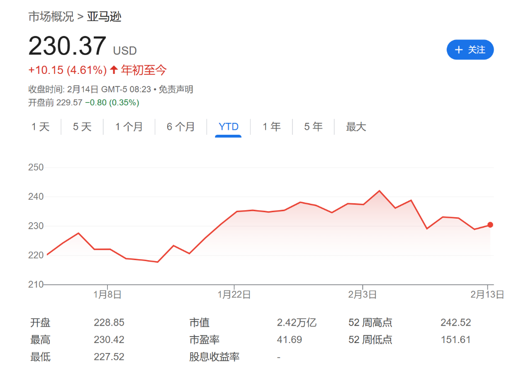 沃尔玛重回美国零售之王-第3张图片