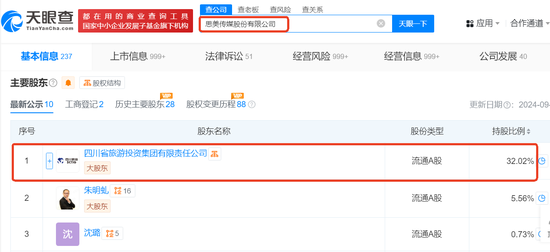光线市值破千亿哪吒概念股迎来全面重估：机会如何把握？-第9张图片