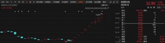 DeepSeek，大消息！翻倍牛股，最新发声！-第2张图片