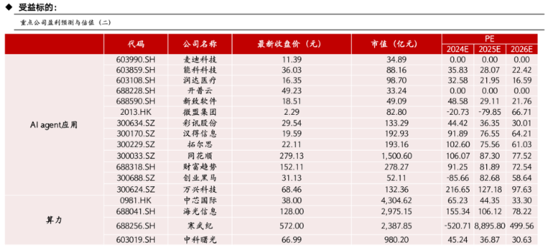 13亿月活的微信接入DeepSeek 腾讯在下一盘超级大棋？-第3张图片