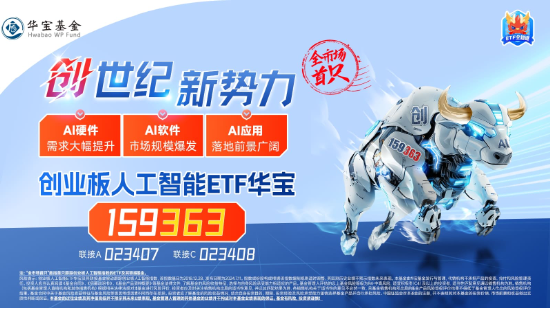 AI上攻行情中，这一主题指数率先突围！-第3张图片