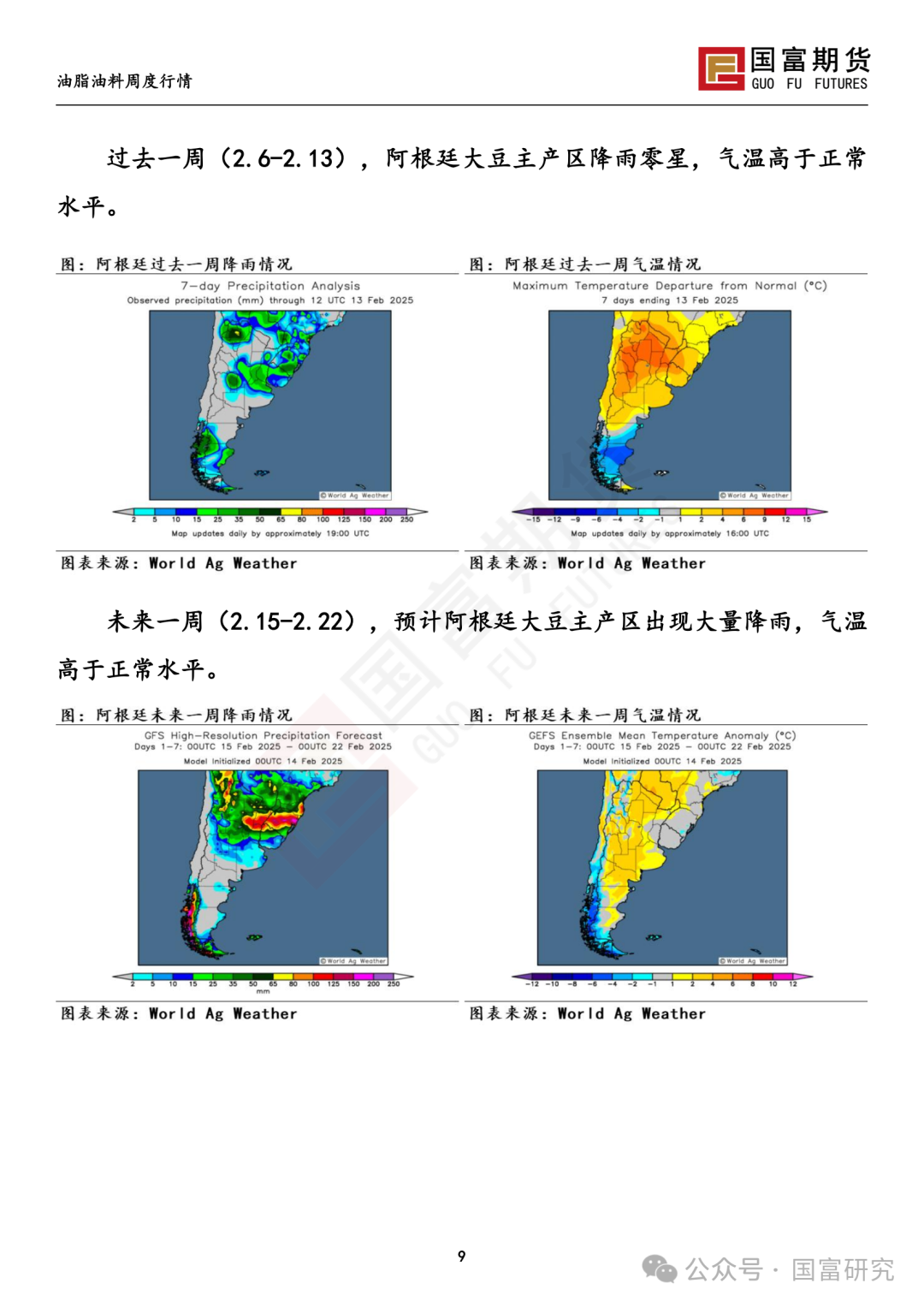 【国富豆系研究周报】USDA 月报影响偏中性，巴西收割进度加快-第11张图片