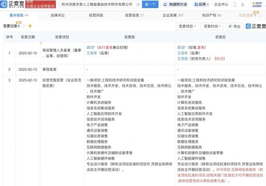 DeepSeek大消息！高管发生变更-第1张图片