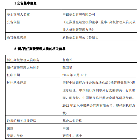 中银基金高管变更：新任陈卫星为督察长-第1张图片