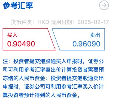港股通炒港股，买入就“亏”6%！怎么回事？-第1张图片