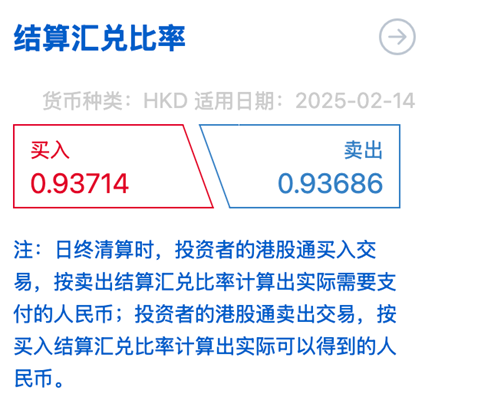 港股通炒港股，买入就“亏”6%！怎么回事？-第2张图片
