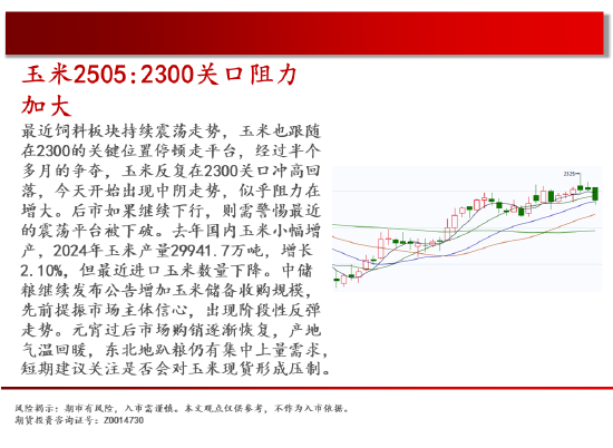 中天期货:豆粕区间震荡 棕榈调整继续-第6张图片