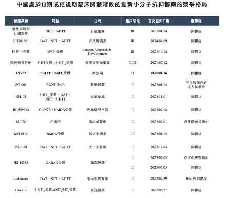 旺山旺水要上市，面临两个大风险！-第2张图片