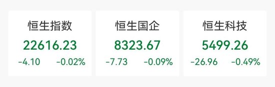 半导体，大涨！-第1张图片
